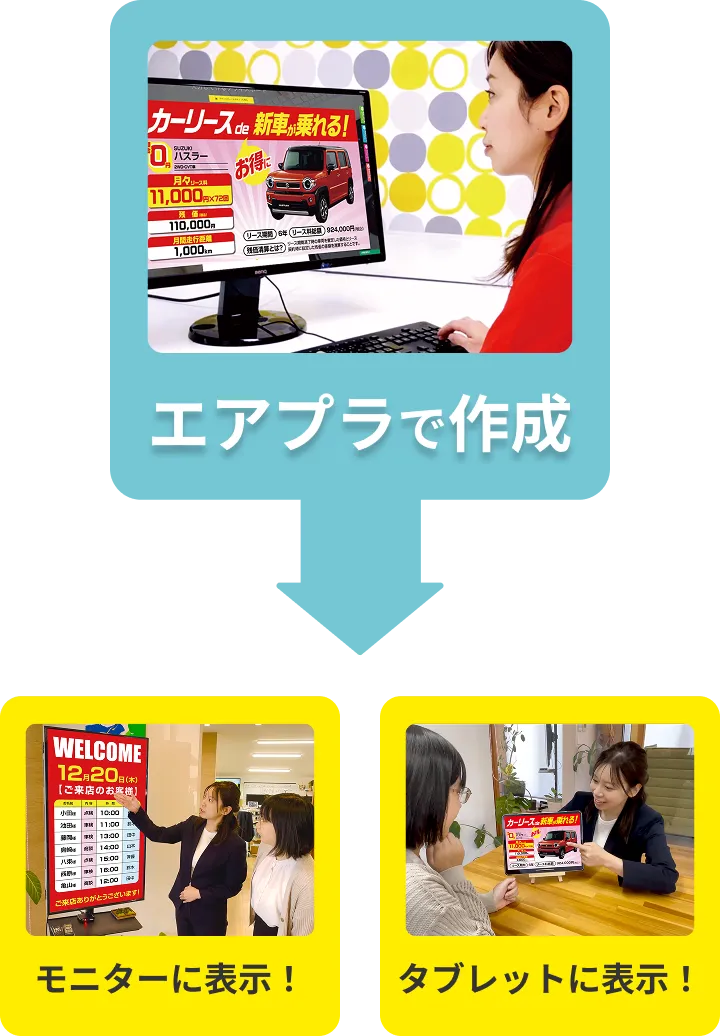 エアプラサインの使い方 図解